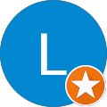 contato