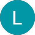 contato